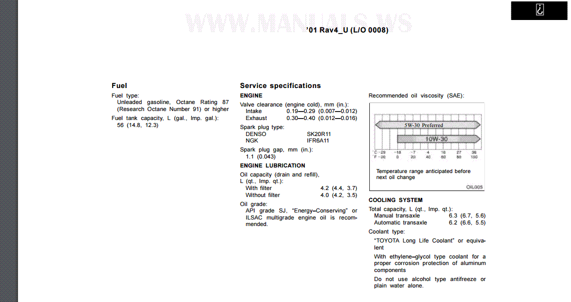 RAV4_2001_SSpec.GIF
