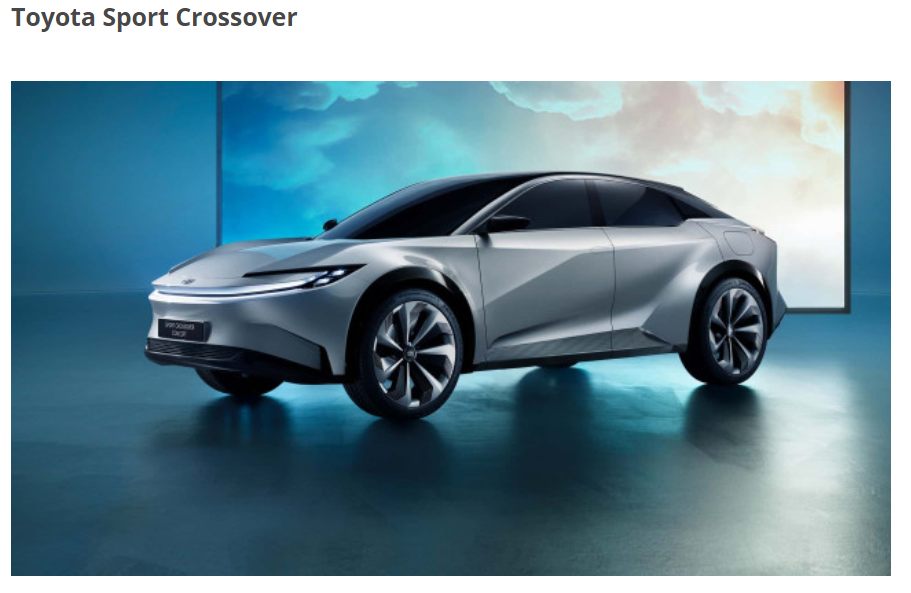 Toyota Sport Crossover.PNG