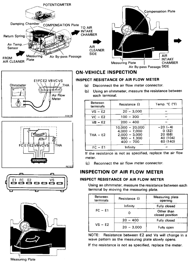 afm instrukciya.GIF