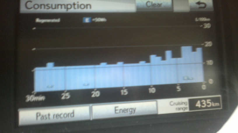 Преди тунела