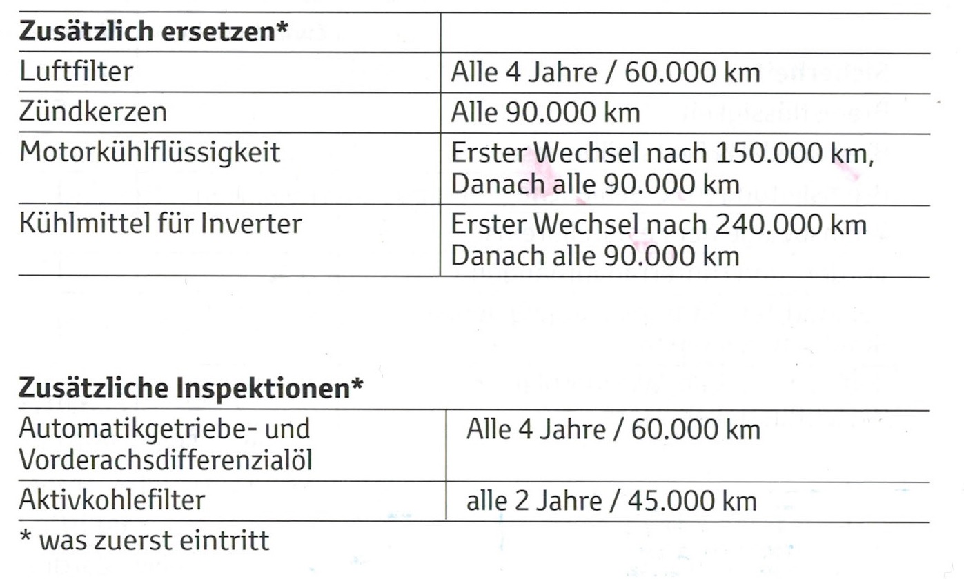 vartung 01.jpg