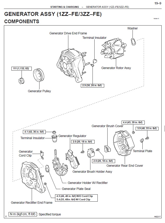 Alternator.jpg