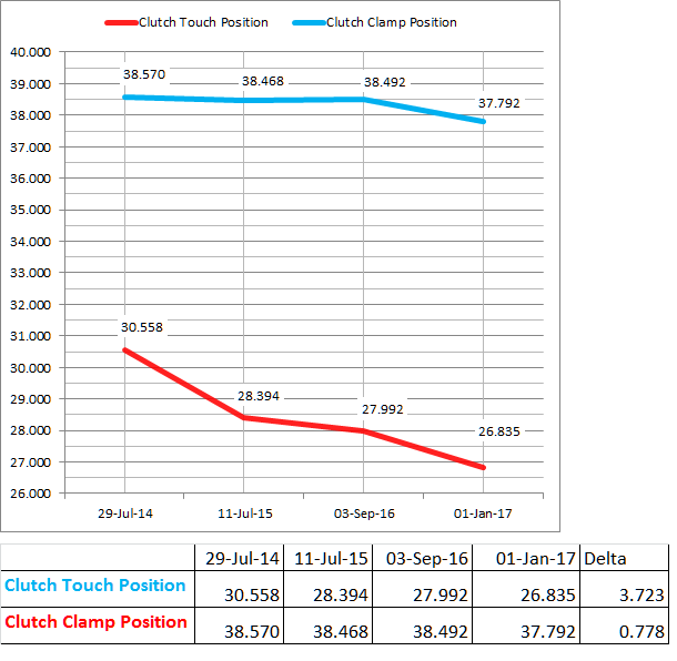 MMT graph.png