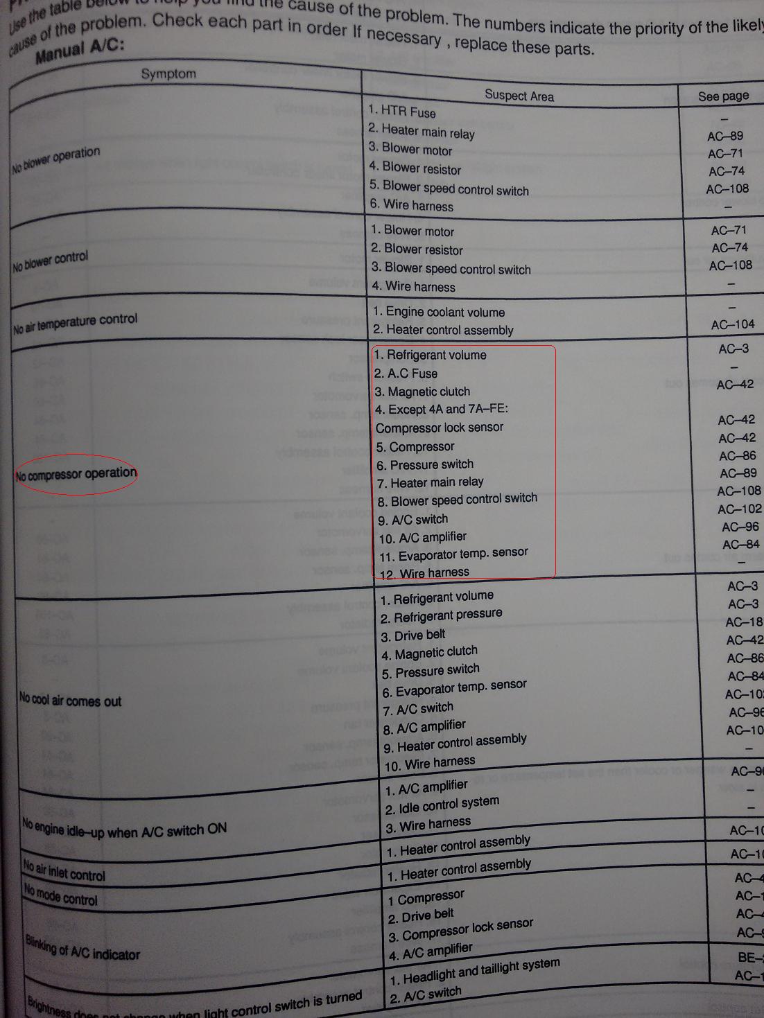 Avensis_T220_Compressor_Failiure.jpg