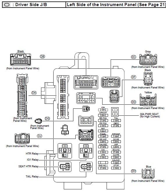 Avensis_Fuses1.jpg