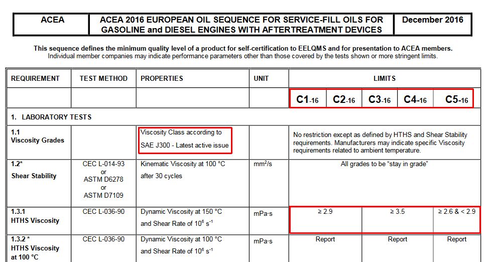 acea forum toyota.jpg