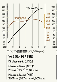 2gr_graph_888d6a8d7d3f5f5271a5a06860722c38d80a2267.png