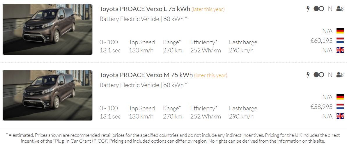 Toyota Proace.PNG