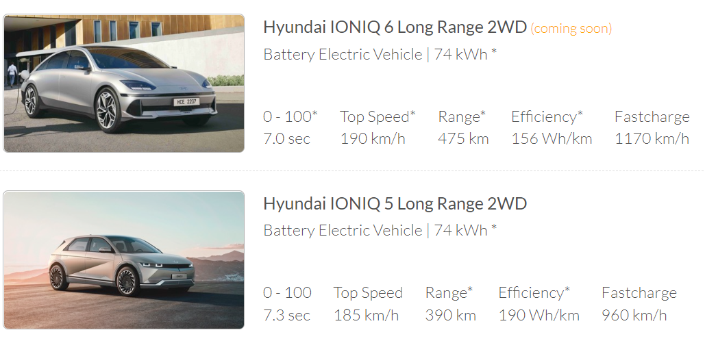 Hyundai IONIQ 6 срещу 5.PNG