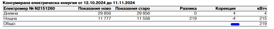 Корекция 1.PNG