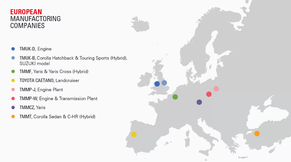 EU Plants - Toyota.png