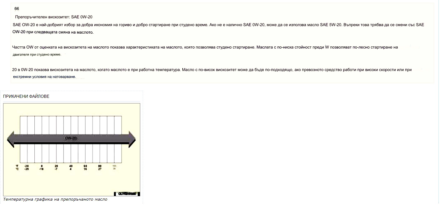 Масло Тойота РАВ4_.jpg