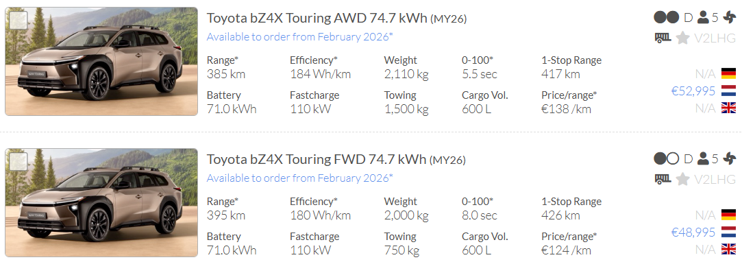 Toyota bZ4X Touring.png