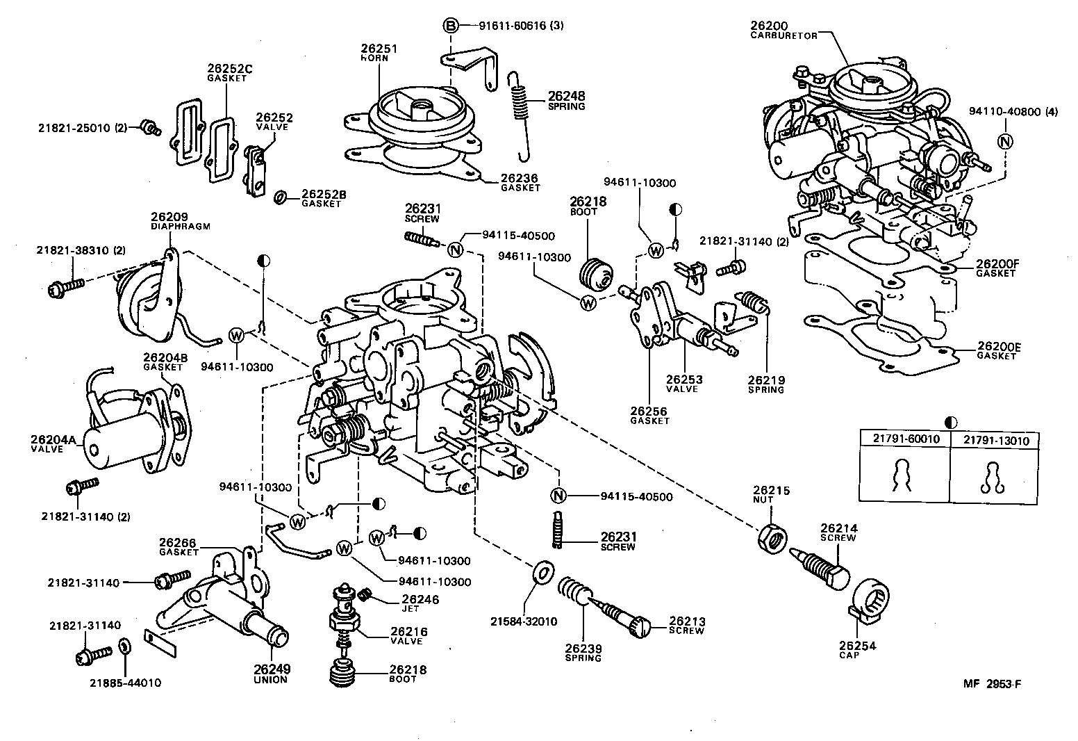 Подобрени емисии