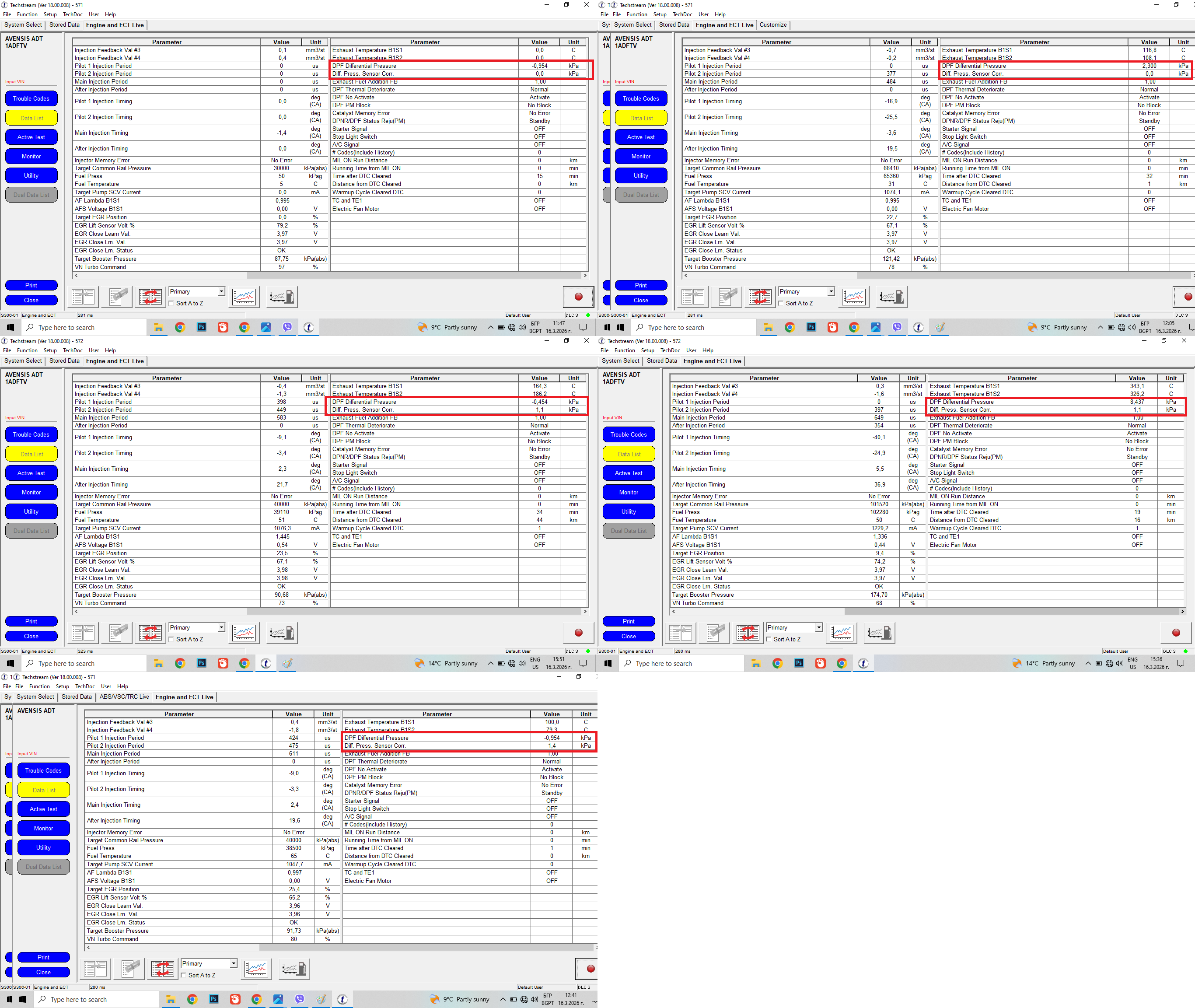 показания ДПФ сензор